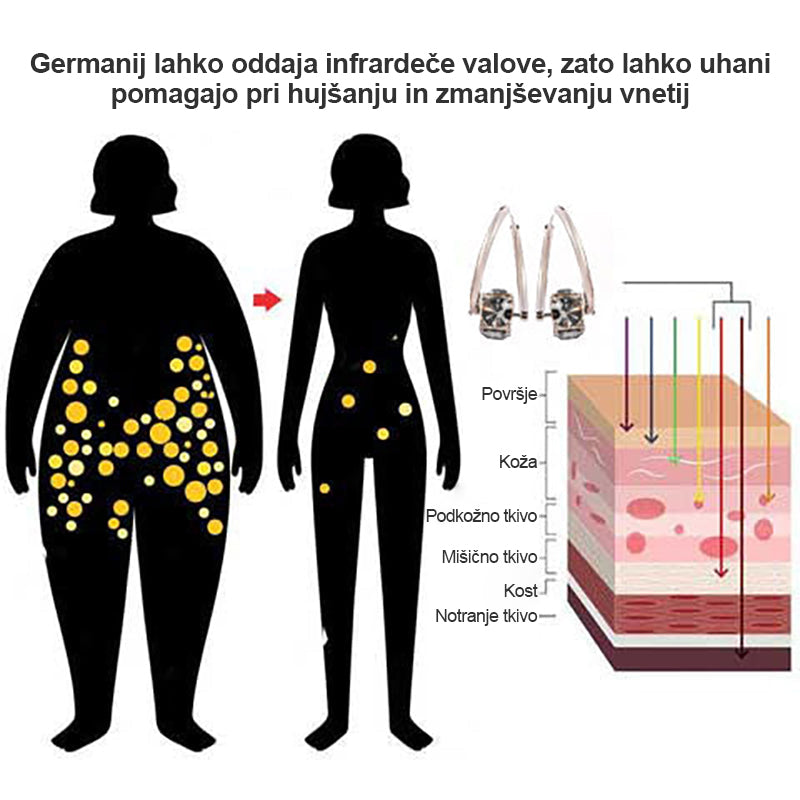 🎁 Tainun® terapevtski magnezij za krepitev zdravja z germanijevim učinkom – ✅ (ZADNJI DAN AKCIJE – 80 % POPUST) 👩🏻‍⚕️