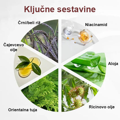 ✨ Twisma® Crema Pro za odstranjevanje bradavic in madežev 🧑‍⚕️ Hitro olajšanje in vidni rezultati že v samo 2 tednih