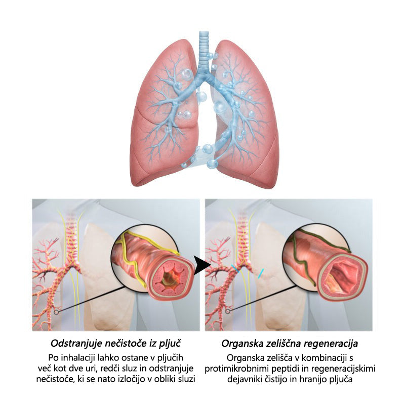 Tainun® HerbaAir zeliščni sprej za čiščenje pljuč ✨ 🌿 Raztaplja sluz · 🔥 Zmanjšuje draženje · 🌬️ Olajša neprijetnosti pri dihanju