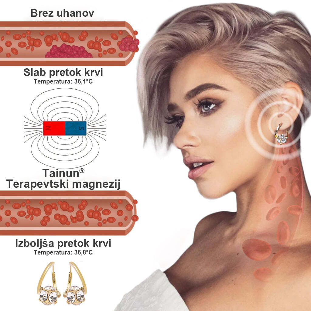 🎁 Tainun® terapevtski magnezij za krepitev zdravja z germanijevim učinkom – ✅ (ZADNJI DAN AKCIJE – 80 % POPUST) 👩🏻‍⚕️