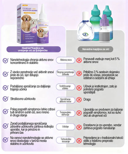 Tainun® PetNano Kapljice za oči za hišne ljubljenčke ✅ Odobreno s strani CE | Hitro olajšanje pri konjunktivitisu, suhih očeh, katarakti in keratitisu 🐶🐱