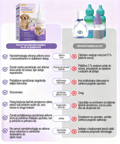 👩‍⚕️ Tainun® EyeRelief kapljice za oči za hišne ljubljenčke ✅ CE odobreno | Hitra pomoč pri vnetju veznice, suhih očeh, sivi mreni in keratitisu 🐶🐱