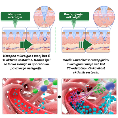 (👩🏻‍⚕️ POSEBNA RAZPRODAJA – ZADNJI DAN | 80 % POPUST 🔥) | 👩🏻‍⚕️ 𝑳𝒖𝒙𝒂𝒓𝒊𝒔𝒆® 𝑴𝒐𝒓𝒊𝒏𝒈𝒂 𝑿 𝑩𝒆𝒓𝒃𝒆𝒓𝒊𝒏 10-𝑰𝒏-1 𝑵𝒂𝒑𝒓𝒆𝒅𝒆𝒏 𝑵𝒂𝒏𝒐 𝑴𝒊𝒌𝒓𝒐𝒊𝒈𝒍𝒂𝒏𝒋𝒆 𝑵𝒂𝒍𝒆𝒑𝒌𝒂(𝑬𝒏𝒌𝒓𝒂𝒕 𝒅𝒏𝒆𝒗𝒏𝒐, 𝒗𝒊𝒅𝒏𝒆 𝒔𝒑𝒓𝒆𝒎𝒆𝒎𝒃𝒆 𝒗 7 𝒅𝒏𝒆𝒉）✅ 𝑫𝒆𝒃𝒆𝒍𝒐𝒔𝒕, 𝒔𝒍𝒂𝒅𝒌𝒐𝒓𝒏𝒂 𝒃𝒐𝒍𝒆𝒛𝒆𝒏, 𝒂𝒑𝒏𝒆𝒋𝒂 𝒎𝒆𝒅 𝒔𝒑𝒂𝒏𝒋𝒆𝒎 𝒊𝒏 𝒕𝒆ž𝒂𝒗𝒆 𝒔 𝒔𝒌𝒍𝒆𝒑𝒊
