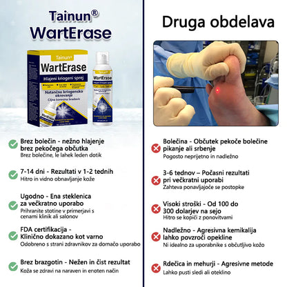 Tainun® ChillErase – spray za obnovo brazgotin po aknah ✨ | Varno odstranjuje kožne oznake, madeže & bradavice doma ✅