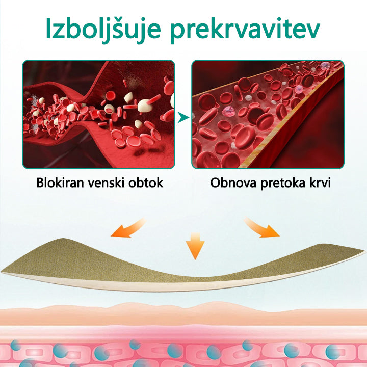 Tainun® LegRenew obliž za krčne žile izboljša zdravje ven in odpravi krčne žile – brez operacije