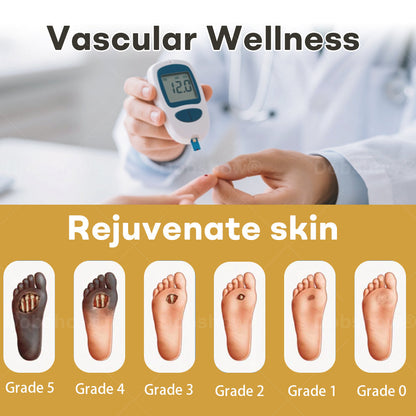 🏆 Najbolj prodajano 🔥 | Tainun® GlucoShield Čebelji strup pršilo za nego ran 🎉 Posebni časovno omejeni popust – ne zamudite!