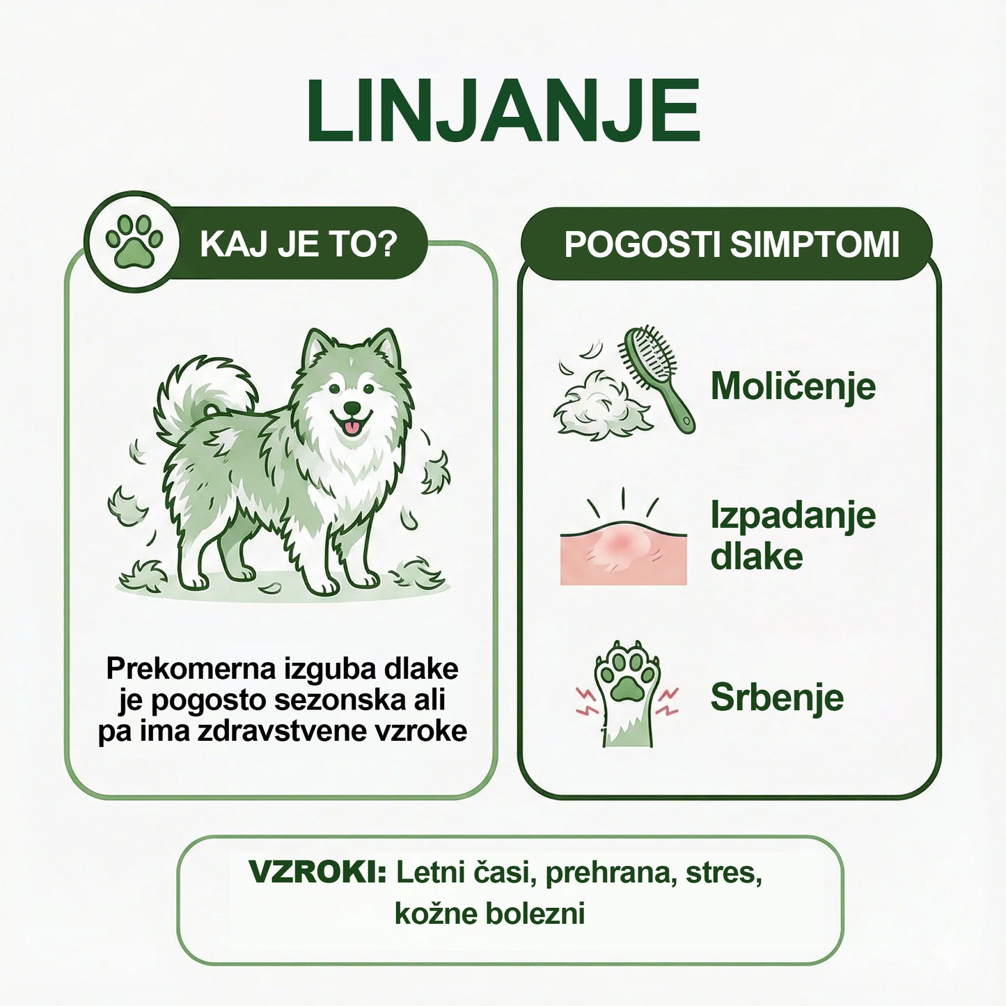 Twisma® 3 v 1 FurPerfect Nege sprej – Popolna nega kože in kožuščka za tvojega ljubljenčka 🐾 Povej zbogom srbenju, rdečici in prekomernemu izpadanju dlake 🐶🐱