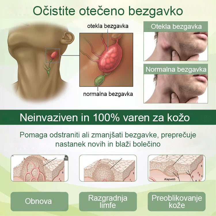 Poslovite se od otečenih, bolečih nog – Healrize® FluidEase Professional Krema za cirkulacijo nog prinaša pravo olajšanje! 🦵🌿