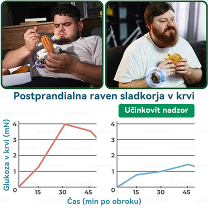 (👩🏻‍⚕️ POSEBNA RAZPRODAJA – ZADNJI DAN | 80 % POPUST 🔥) | 👩🏻‍⚕️ 𝑳𝒖𝒙𝒂𝒓𝒊𝒔𝒆® 𝑴𝒐𝒓𝒊𝒏𝒈𝒂 𝑿 𝑩𝒆𝒓𝒃𝒆𝒓𝒊𝒏 10-𝑰𝒏-1 𝑵𝒂𝒑𝒓𝒆𝒅𝒆𝒏 𝑵𝒂𝒏𝒐 𝑴𝒊𝒌𝒓𝒐𝒊𝒈𝒍𝒂𝒏𝒋𝒆 𝑵𝒂𝒍𝒆𝒑𝒌𝒂(𝑬𝒏𝒌𝒓𝒂𝒕 𝒅𝒏𝒆𝒗𝒏𝒐, 𝒗𝒊𝒅𝒏𝒆 𝒔𝒑𝒓𝒆𝒎𝒆𝒎𝒃𝒆 𝒗 7 𝒅𝒏𝒆𝒉）✅ 𝑫𝒆𝒃𝒆𝒍𝒐𝒔𝒕, 𝒔𝒍𝒂𝒅𝒌𝒐𝒓𝒏𝒂 𝒃𝒐𝒍𝒆𝒛𝒆𝒏, 𝒂𝒑𝒏𝒆𝒋𝒂 𝒎𝒆𝒅 𝒔𝒑𝒂𝒏𝒋𝒆𝒎 𝒊𝒏 𝒕𝒆ž𝒂𝒗𝒆 𝒔 𝒔𝒌𝒍𝒆𝒑𝒊