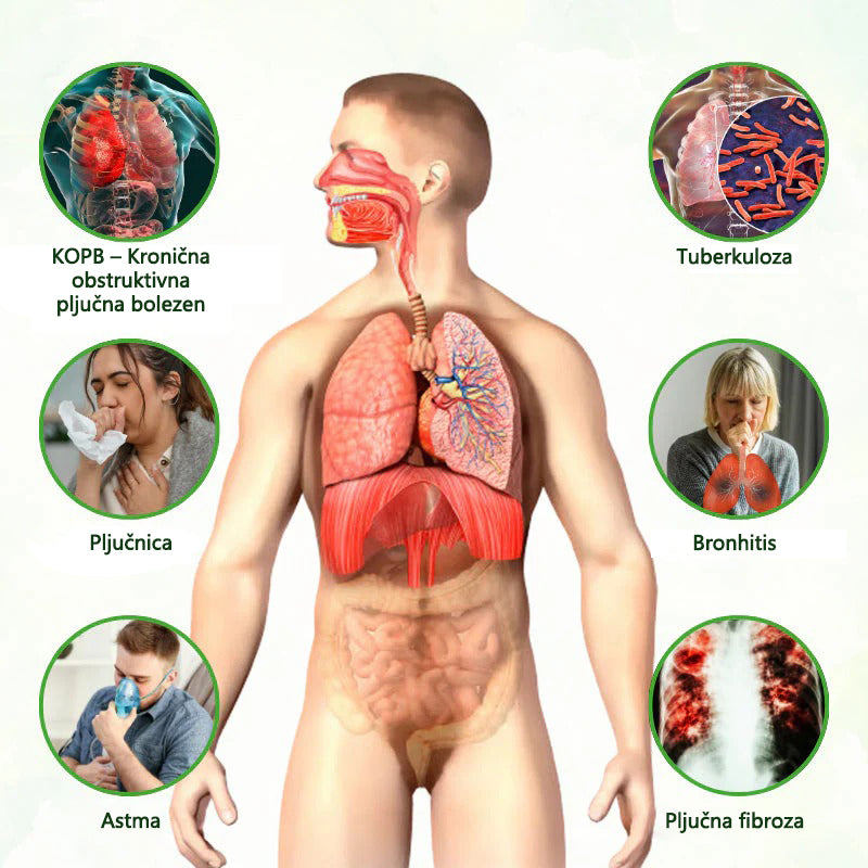 Tainun® HerbaAir zeliščni sprej za čiščenje pljuč ✨ 🌿 Raztaplja sluz · 🔥 Zmanjšuje draženje · 🌬️ Olajša neprijetnosti pri dihanju