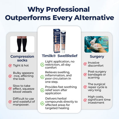 Twisma® SwellRelief krema za podporo prekrvavitvi 👩🏻‍⚕️ POSEBNA RAZPRODAJA – ZADNJI DAN | 80 % POPUST 🔥