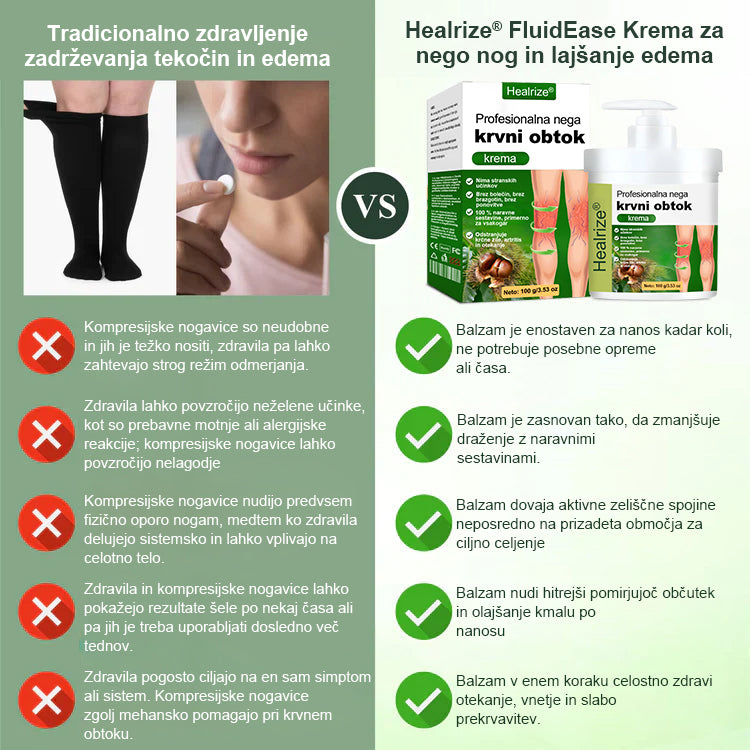 Poslovite se od otečenih, bolečih nog – Healrize® FluidEase Professional Krema za cirkulacijo nog prinaša pravo olajšanje! 🦵🌿
