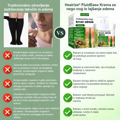 Poslovite se od otečenih, bolečih nog – Healrize® FluidEase Professional Krema za cirkulacijo nog prinaša pravo olajšanje! 🦵🌿